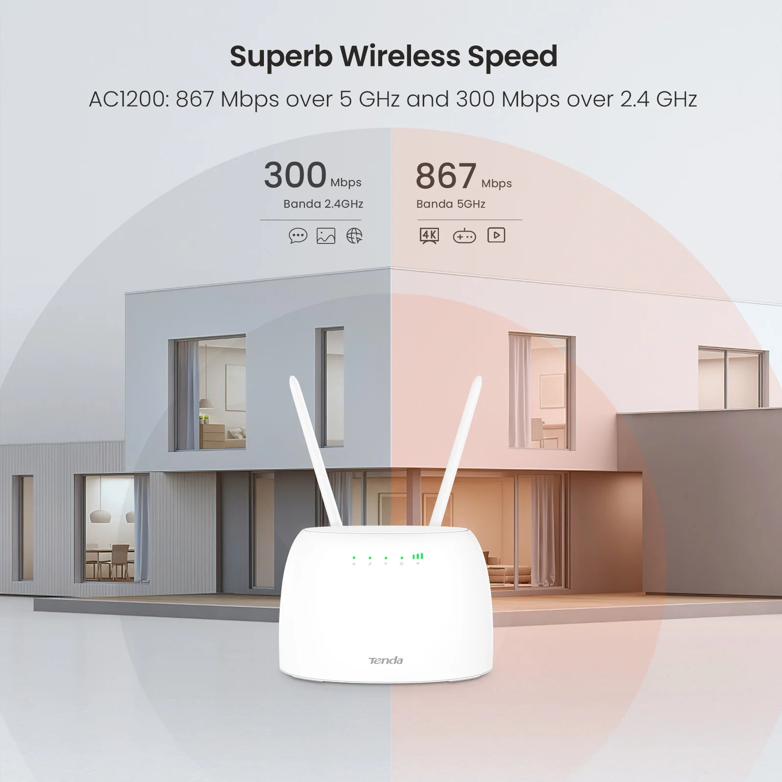 4G Router SIM Card AC1200 Wireless Router Hotspot 64 Users 150Mbps Beamforming 4G Wifi Router CAT4 Carrier Aggregation