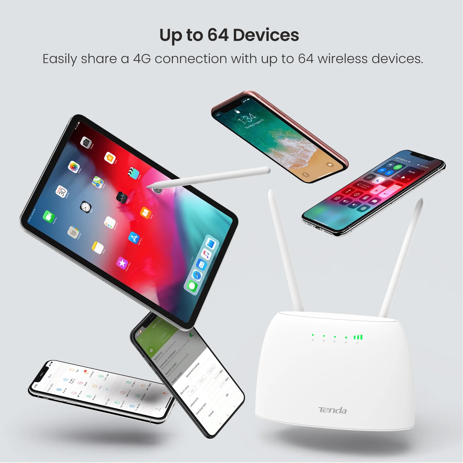 4G Router SIM Card AC1200 Wireless Router Hotspot 64 Users 150Mbps Beamforming 4G Wifi Router CAT4 Carrier Aggregation